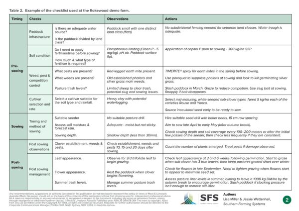 Oversowing checklist - Page 2