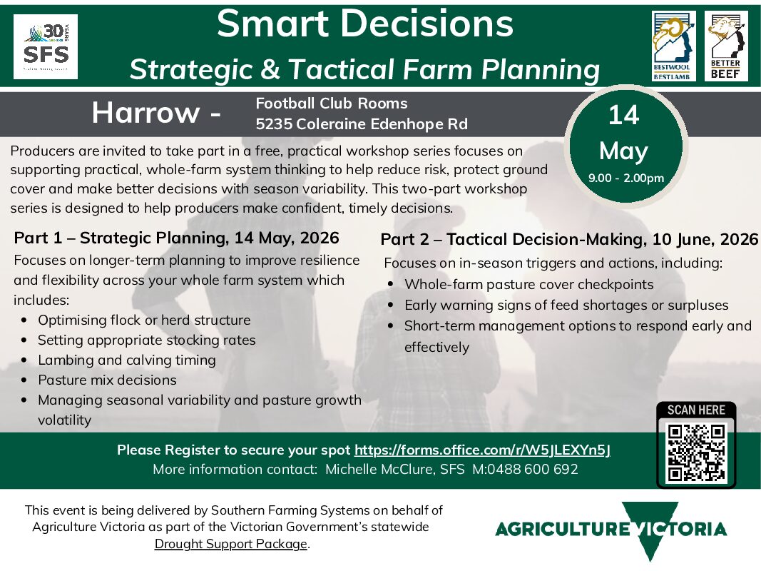 Smart Decisions Harrow